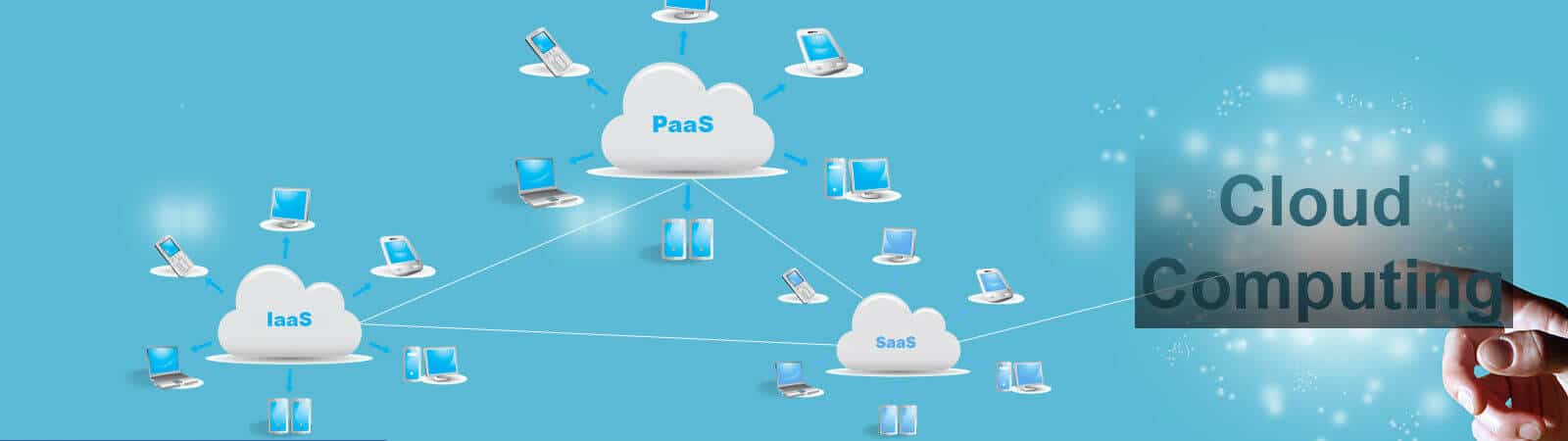 Cloud Computing Services Provider India