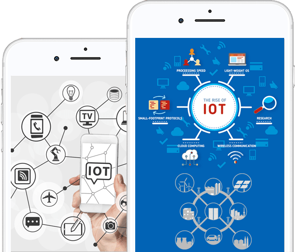 Internet of Things IoT Solutions