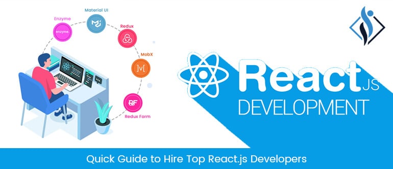 Get Better Software Development Results By Following Three Easy Steps