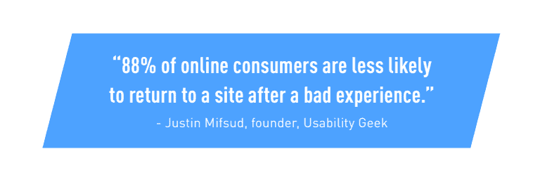 TheUXSchool - Comprehensive Guide to the ROI of UX