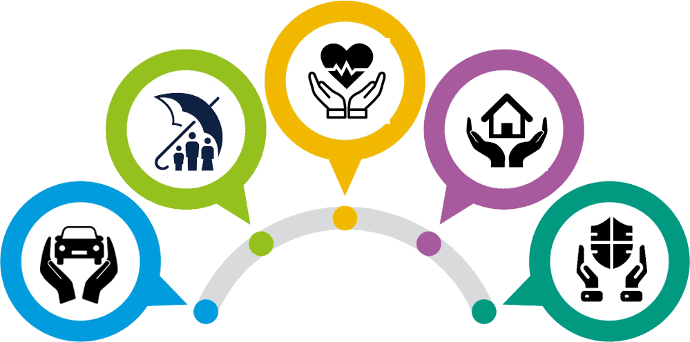 explore cross section Insurance Agency CRM Software