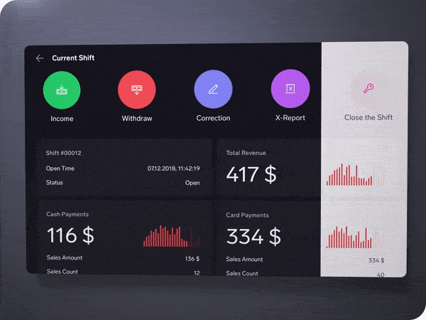 Dark Mode Shift Dashboard Example by Sergey Zolotnikov