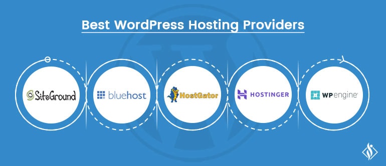 5 best wordpress hosting providers blog banner image
