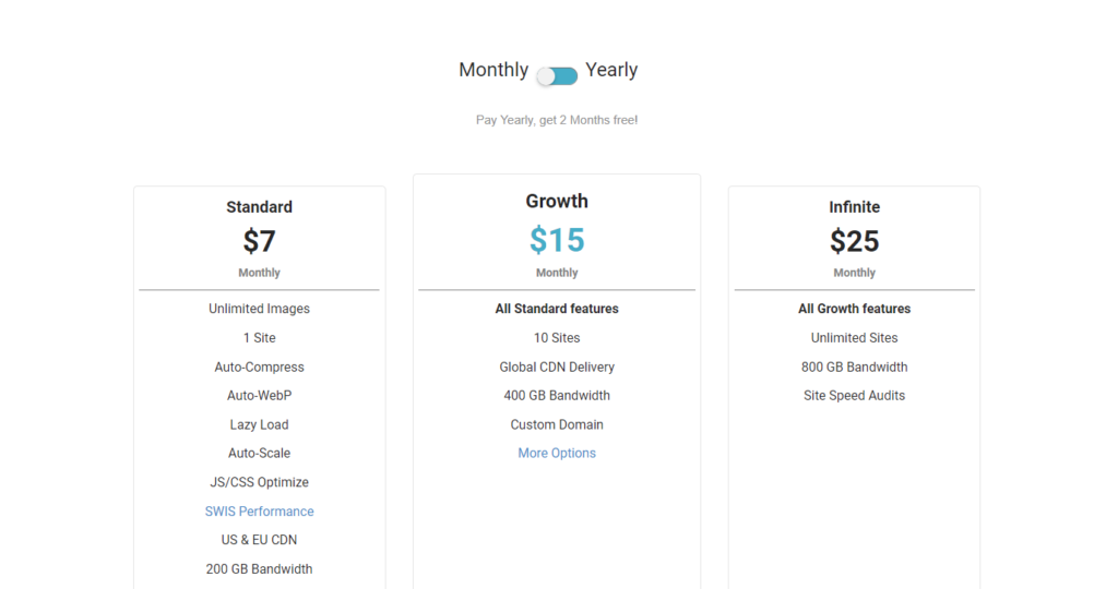 EWWW Image Optimizer Pricing Plans