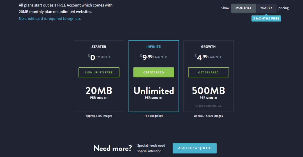 Imagify Image Optimizer Pricing Structure