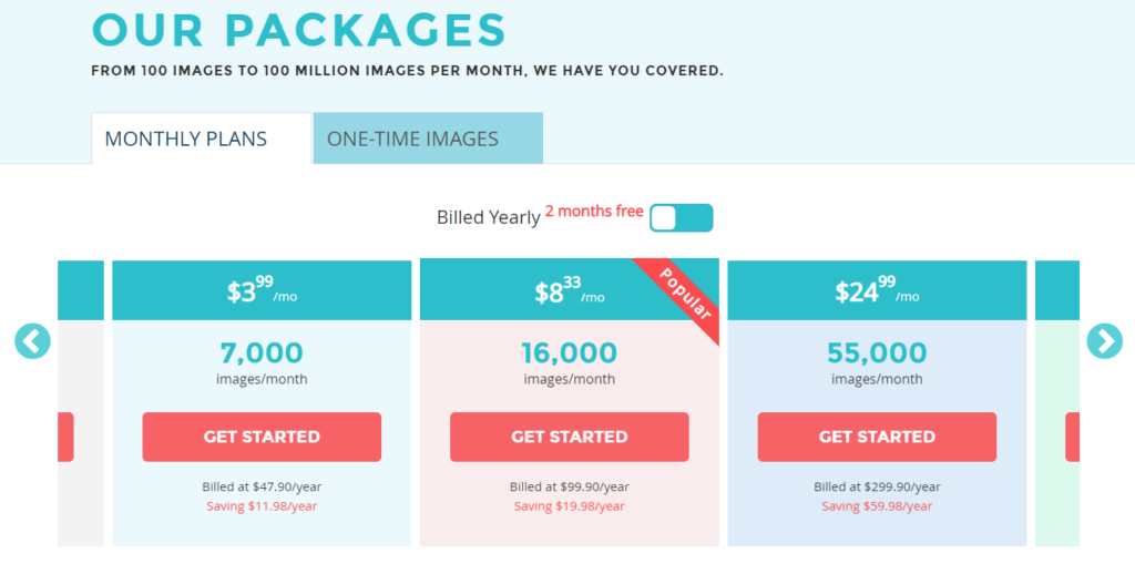ShortPixel Image Optimizer Pricing Structure