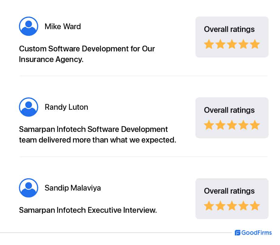 Clients review on GoodFirms platform Samarpan infotech profile