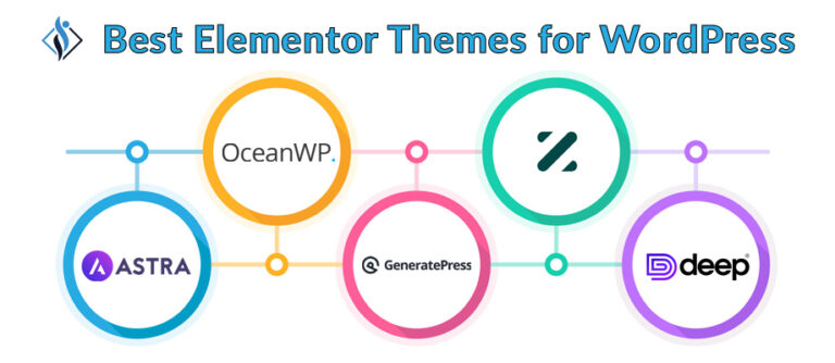 Top 5 Elementor Themes To Use For Any WordPress Website