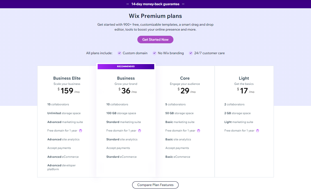 wix pans price Wix vs WordPress: Which Is Better Platform For Your Website?