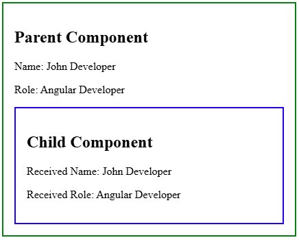 Step 4 - Display Data in Child Component