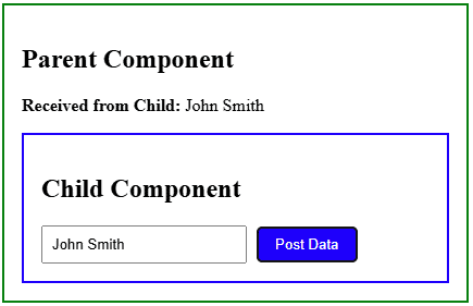 Step 5 - Click the Button to Send Data