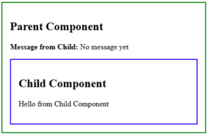 Parent Component 5 Ways to Share Data Between Angular Components