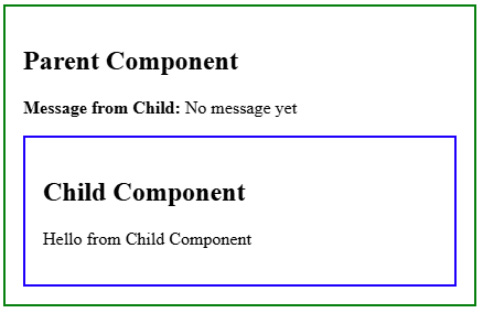 Step 4 - Add the Parent Template