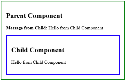 ย childย componentย isย rendered, the parent accesses it throughย @ViewChild()ย and displays the returned message.ย