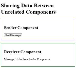 5 Ways to Share Data Between Angular Components